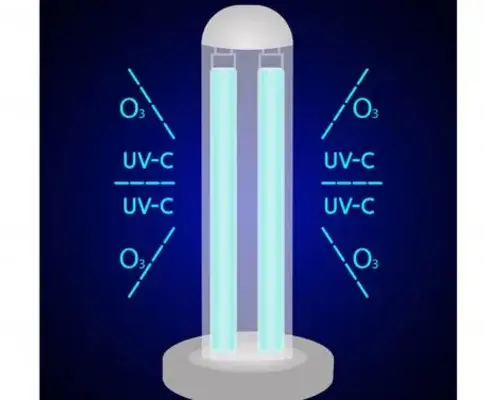 uv-c-sanitizing-light-services-for-improved-indoor-air-quality-img-768x377